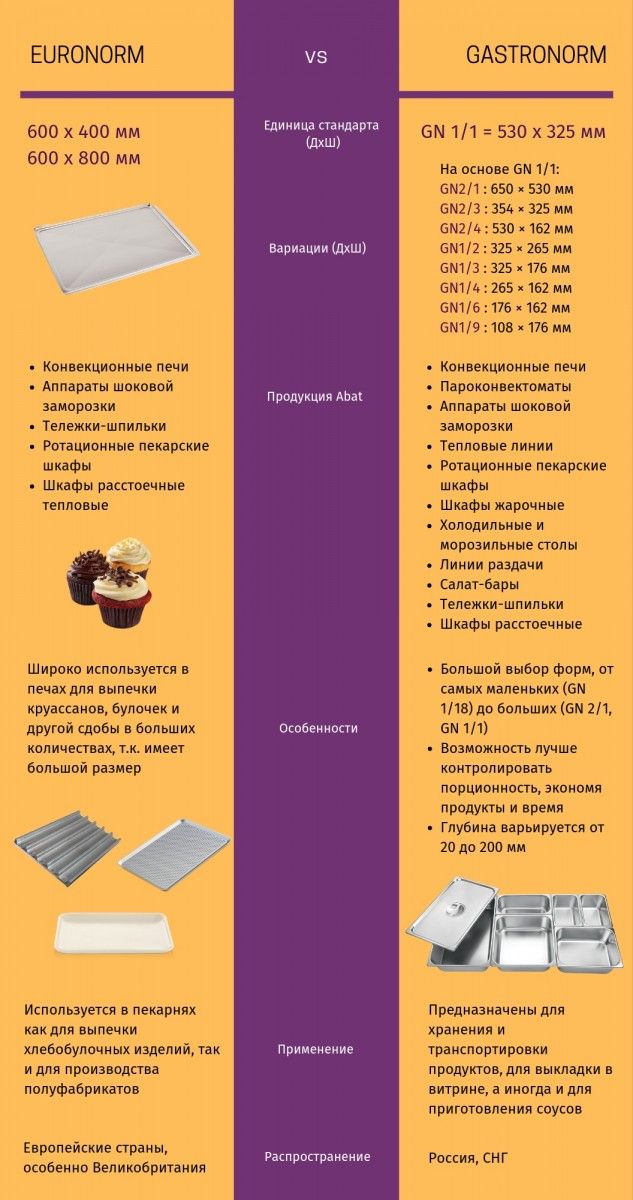 ШОК-20-1/1Т 