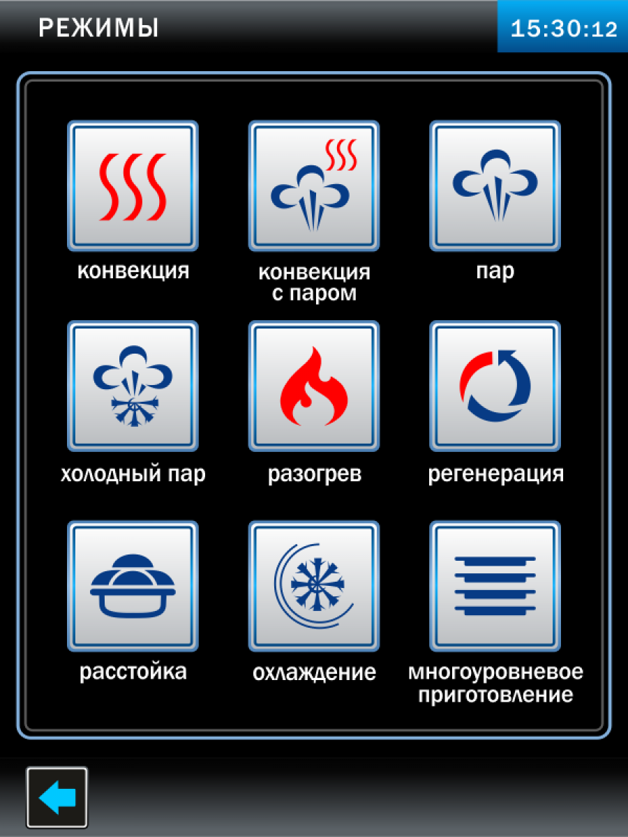 Пароконвектомат ПКА 20-1/1ВП2