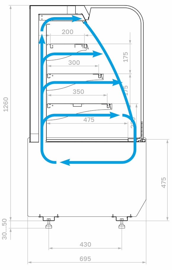 Холодильная горка CARBOMA RADIUS STANDARD KR70 VM 0,9‑2 